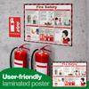 Safety First Aid Group Catering Appliance Superstore L083 Fire Safety Poster view 2