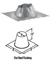 5'' DuraTech Flat Roof Flashing
