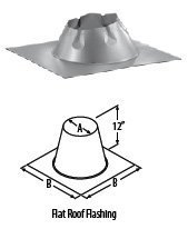 5'' DuraTech Flat Roof Flashing