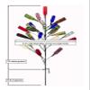 The Big Daddy Bottle Tree | Outside Yard Garden Decor | No Assembly Required | Displays 25 Bottles | 5 ft (60") Tall | Heavy Duty Welded Solid Raw Steel | Unpainted | Made in Mississippi USA view 2