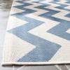 SAFAVIEH Washable Rug Outdoor Courtyard Collection - 7'10" Square, Blue & Beige, Non-Shedding & Easy Cleaning, Ideal for Patio, Backyard, Mudroom (CY6244-243) view 4