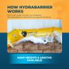 The Original HydraBarrier Standard Flood Barrier  6 ft Long x 4 in High  Light, Reusable Sandbag Alternative  Flood Control & Diversion Tube for Home, Garage, Door & Property Protection view 3