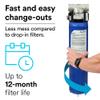 3M Aqua-Pure Whole House Sanitary Quick Change Water Filter System AP904, Reduces Sediment, Chlorine Taste and Odor, and Scale, Heavy Duty, 100,000 Gallon view 4