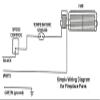 Fireplace Blower for Heat N Glow GFK-160A, 7002-1241, Royal GFK-160 Rotom Replacement # R7-RB168 view 3