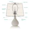 Urbanest Mushroom Pleated Softback Lamp Shade, Faux Silk, 5-inch by 9-inch by 7-inch, Black, Spider Fitter view 3