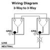 Leviton Mfg Co Inc 3-Way Grnd SWTCH Lght AL view 3