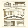 Buyenlarge 'Internal Decoration of Roof' Paper Poster, 20 by 30-Inch view 1