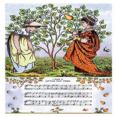 Buyenlarge 'I Had a Little Nut Tree' Paper Poster, 20 by 30-Inch