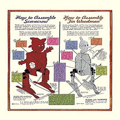 Buyenlarge 'How to Assemble Scarecrow' Paper Poster, 20 by 30-Inch
