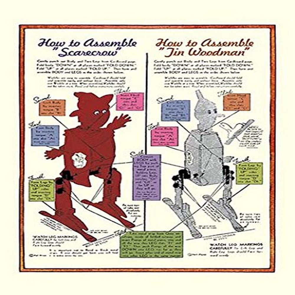 Buyenlarge 'How to Assemble Scarecrow' Paper Poster, 20 by 30-Inch