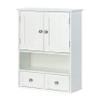 Accent Plus Lakeside Wall Cabinet 19.5x8x24.5 view 1