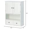 Accent Plus Lakeside Wall Cabinet 19.5x8x24.5 view 3
