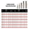 5 lb. Aluminum CO2 Cylinder with CGA 320 Valve view 2