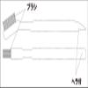 Kokubo 3574 Cleaning Brush Set, 2 Types of Bristles to Match The Dirt and Material view 4