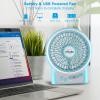 efluky 3-Speed Mini Desk Fan with LED Light, Portable USB Fan Quiet for Home, Office, Travel, Camping, Outdoor, Indoor, 4.9-Inch,Blue view 2