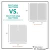 Abripedic Solid 300-Thread-Count, 100-Percent Cotton Percale, Breathable Crispy Split-King Sheets Set for Adjustable Beds, Grey view 2