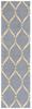 SAFAVIEH Four Seasons Collection Runner Rug - 2'3" x 8', Light Blue & Ivory, Hand-Hooked Geometric, Non-Shedding & Easy Care, Ideal for High Traffic Areas in Living Room, Bedroom (FRS242G) view 3