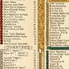 Antiguos Maps - Pictorial Street Map of Moscow Russia Circa 1938 - Measures 24 in x 36 in (610 mm x 915 mm) view 3