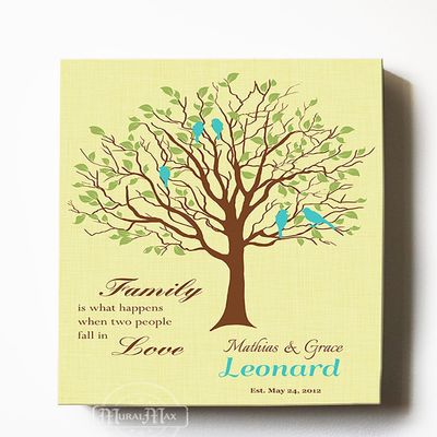 MuralMax Personalized Inspirational Canvas Tree Art Verse - Family is What Happens When Two People Fall in Love - Wall Decor Gifts For Milestones Occasions - Color - Halifax Cream - Size 8x10