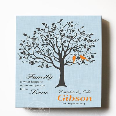 MuralMax Personalized Inspirational Canvas Tree Art Verse - Family is What Happens When Two People Fall in Love - Wall Decor Gifts For Milestones Occasions - Color - Powder Blue - Size - 8x10