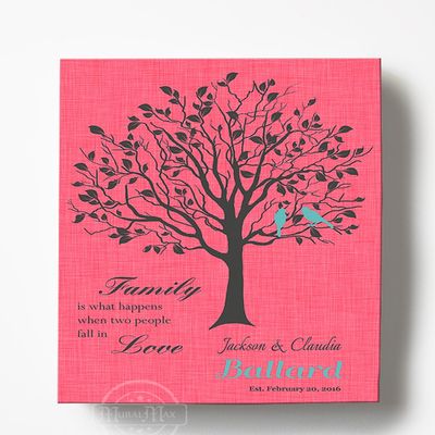 MuralMax Personalized Inspirational Canvas Tree Art Verse - Family is What Happens When Two People Fall in Love - Wall Decor Gifts For Milestones Occasions - Color - Confetti Pink - Size 8x10