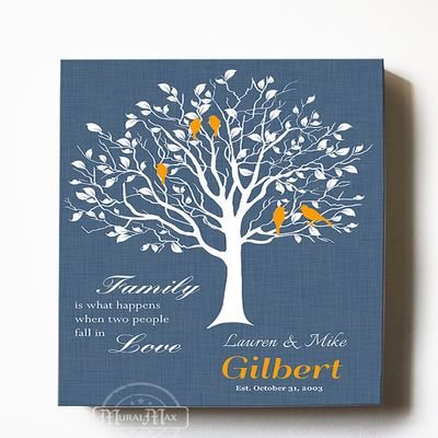 MuralMax Personalized Inspirational Canvas Tree Art Verse - Family is What Happens When Two People Fall in Love - Wall Decor Gifts For Milestones Occasions - Color - Mozart Blue - Size - 8x10