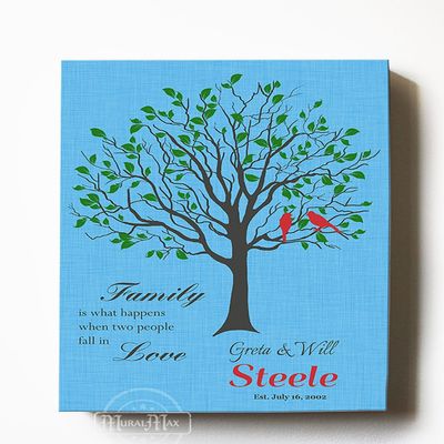 MuralMax Personalized Inspirational Canvas Tree Art Verse - Family is What Happens When Two People Fall in Love - Wall Decor Gifts For Milestones Occasions - Color - Atlantis Blue - Size 8x10
