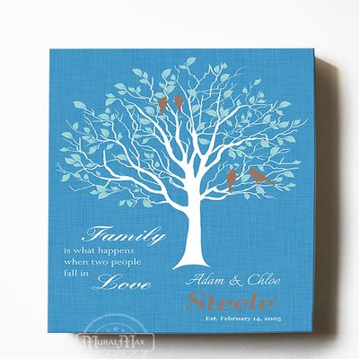 MuralMax Personalized Inspirational Canvas Tree Art Verse - Family is What Happens When Two People Fall in Love - Wall Decor Gifts For Milestones Occasions - Color - Paradise Blue - Size 8x10