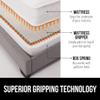 GORILLA GRIP Non Slip Mattress Gripper, Prevents Mattresses from Sliding and Holds Bed in Place, Pad Grips Beds, Sofa, Couch, Chair Cushions and Helps Keep Topper from Slipping, Easy Trim Pads Twin XL view 2