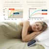 Shavel Home Products Micro Flannel Blanket Full Size Heated Blanket with 10 Settings, Programable Heating Blanket, Luxuriously Soft Heated Throw Blanket, Rapid Heating Thermal Blanket - Chino view 3