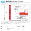 Katsuichi BT-7 Bakutsuri Tachi Swordfish One-Touch Wire Divider #48 view 3