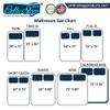 Orthosleep Products 9 Inch Memory Foam Mattress Size Full XL view 2