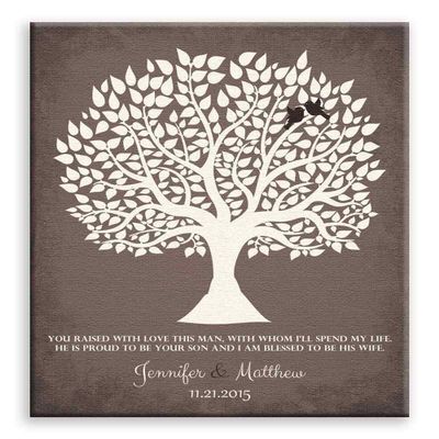 11x14 Mounted Canvas Art Print - Personalized Gift for Mother of Groom You Raised with Love This Man Thank You Parents of Groom Gift Family Wedding Poem - With Gift Wrapping LTC-C1116