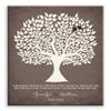 11x14 Mounted Canvas Art Print - Personalized Gift for Mother of Groom You Raised with Love This Man Thank You Parents of Groom Gift Family Wedding Poem - With Gift Wrapping LTC-C1116 view 1
