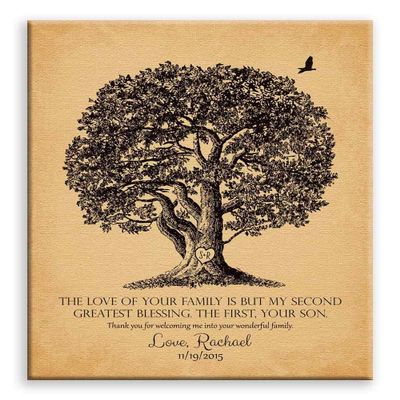 11x14 Mounted Canvas Art Print - Personalized Mother of Groom Thank You Gift The Love of Your Family Second Greatest Blessing for Parents Wedding Poem - With Gift Wrapping LTC-C1157