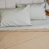 AB Lifestyles Polartec Blankets RV Blankets with NoTuck Fitted Bottom Fits 49x75 Winnebago View view 3