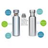 Global Care Market Alkaline Water Bottle, Big Nano Energy Water Flask Stainless Steel Hydrogen Water Filter Bottle to Naturally Enhance Drinking Water view 4