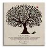 11x14 Mounted Canvas Art Print - Personalized Gift for Grandpa Olive You Hero Tree Grandfathers Day Birthday Father - With Gift Wrapping LTC-C1176 view 1