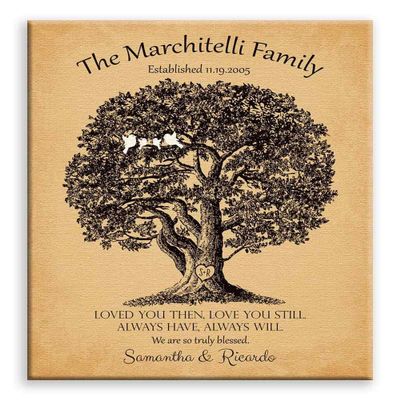 11x14 Mounted Canvas Art Print - 1st Wedding Anniversary Paper Loved You Then Love You Still Gift for Couple Wedding Poem Ten Year Anniversary Large Oak - With Gift Wrapping LTC-C1159