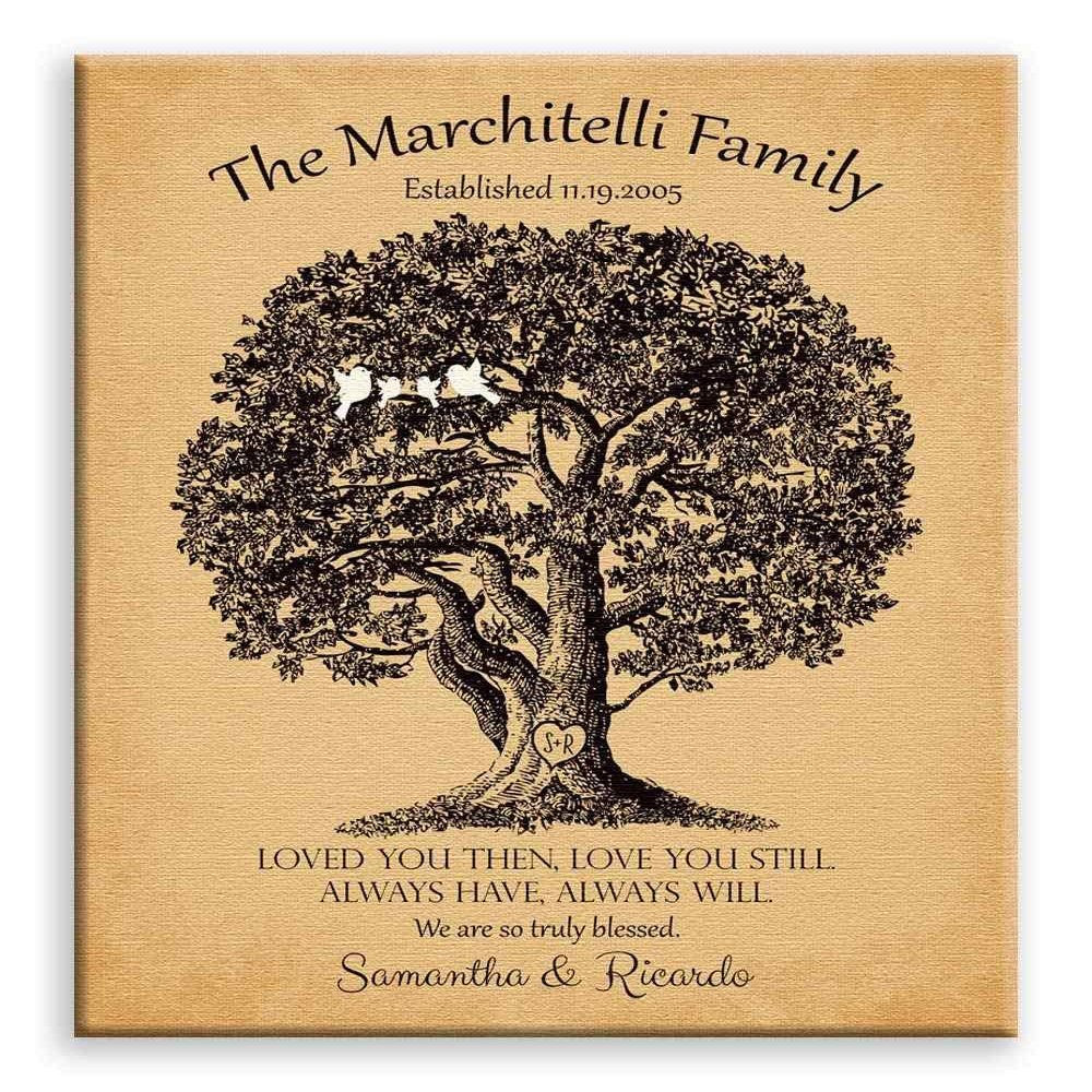 11x14 Mounted Canvas Art Print - 1st Wedding Anniversary Paper Loved You Then Love You Still Gift for Couple Wedding Poem Ten Year Anniversary Large Oak - With Gift Wrapping LTC-C1159