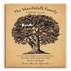 11x14 Mounted Canvas Art Print - 1st Wedding Anniversary Paper Loved You Then Love You Still Gift for Couple Wedding Poem Ten Year Anniversary Large Oak - With Gift Wrapping LTC-C1159 view 1