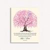 16X20 Custom Mounted Canvas Art Print Personalized Gift For Mother of Groom Parents You Raised With Love This Man Cherry Tree Canopy With Blue Birds Custom Wedding Art view 2
