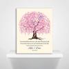 16X20 Custom Mounted Canvas Art Print Personalized Gift For Mother of Groom Parents You Raised With Love This Man Cherry Tree Canopy With Blue Birds Custom Wedding Art view 3