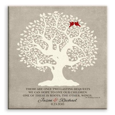11x14 Mounted Canvas Art Print - Personalized Thank You Gift for Parents Hodding Carter Quote Two Lasting Bequests Mother of Groom Bride Family Wedding Poem - With Gift Wrapping LTC-C1122