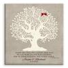 11x14 Mounted Canvas Art Print - Personalized Thank You Gift for Parents Hodding Carter Quote Two Lasting Bequests Mother of Groom Bride Family Wedding Poem - With Gift Wrapping LTC-C1122 view 1