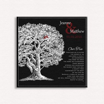 11x14 Mounted Canvas Art Print - Personalized Gift For 10th Anniversary Our Family Tree Poem For Wedding Anniversary Gift - With Gift Wrapping