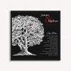 11x14 Mounted Canvas Art Print - Personalized Gift For 10th Anniversary Our Family Tree Poem For Wedding Anniversary Gift - With Gift Wrapping view 2