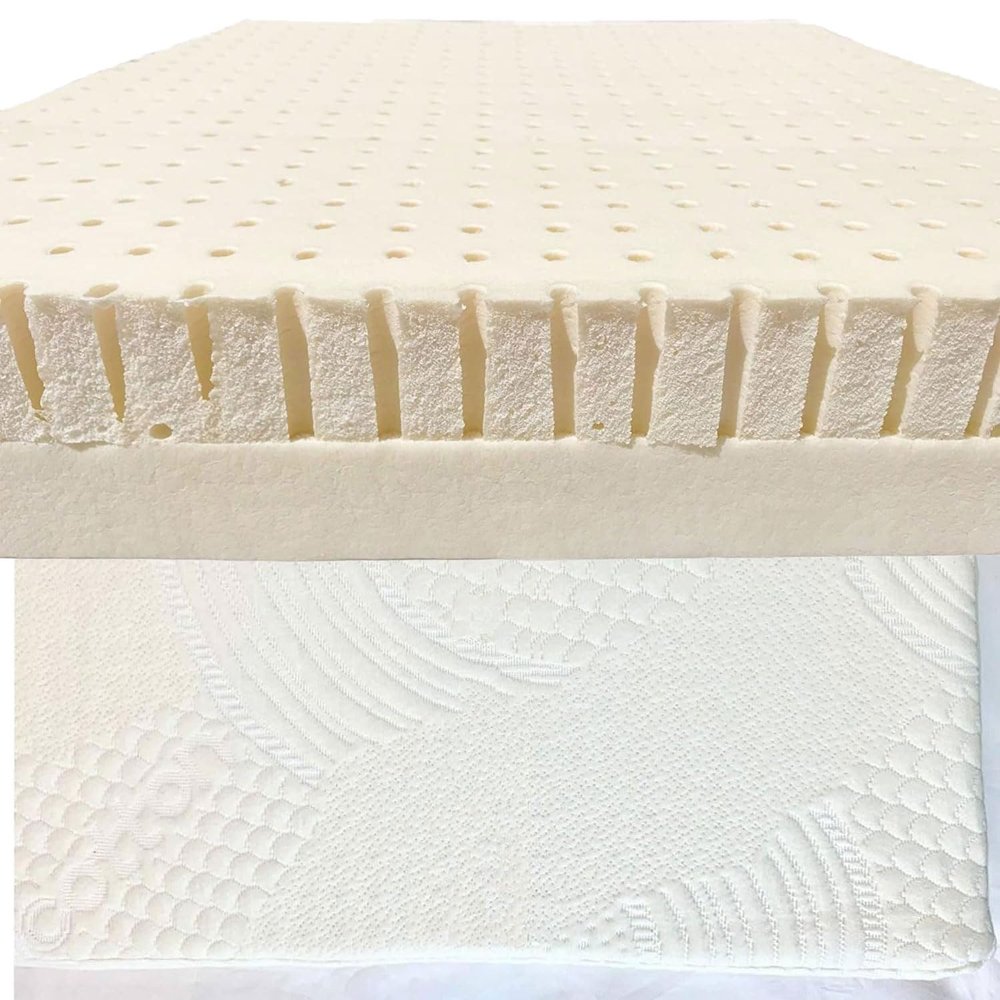 2 Inch Dual Zone Organic Latex Mattress Topper with Organic Cotton Zippered Cover with (Twin, Soft & Firm), GOTS & GOLS Certified, Back Pain Support, Pressure Point Relief, Breathable & Cooling