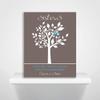 16X20 Custom Mounted Canvas Art Print Personalized Gift For Sister Every Day I Thank My Lucky Stars That You're My Sister Turquoise Birds on Taupe Background Custom Wedding Art view 3