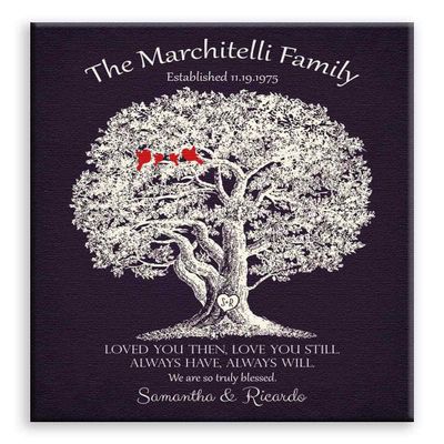 11x14 Mounted Canvas Art Print - 40th Wedding Anniversary, 40 Years Marriage, Love You Still, Gift for Grandparents - With Gift Wrapping LTC-C1160